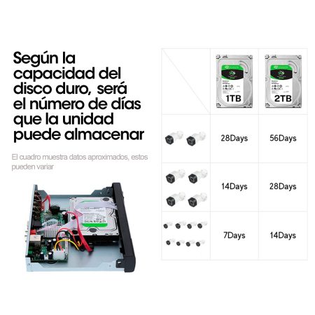 7920 – Kit DVR cuatro canales + 4 cámaras – 1080p – Microlab